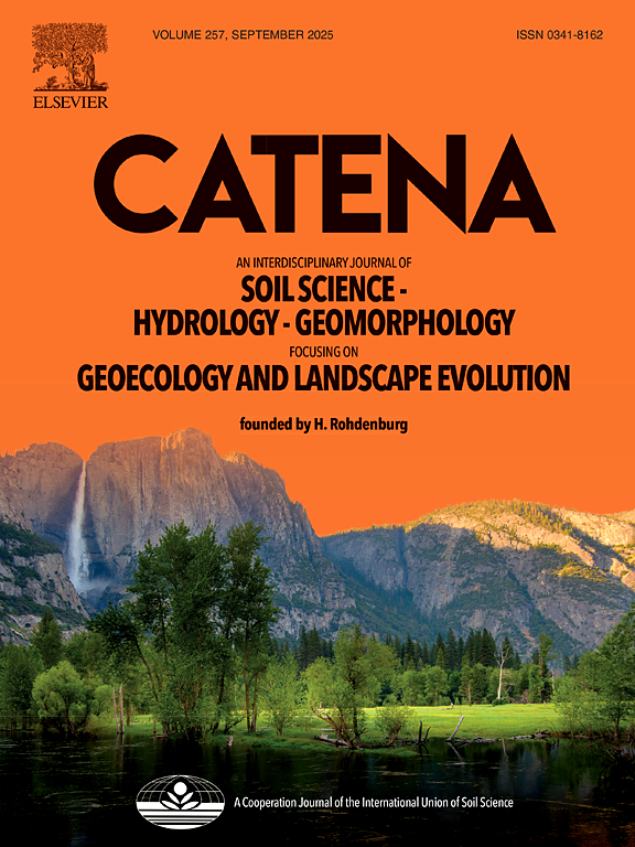 Catena.jpg