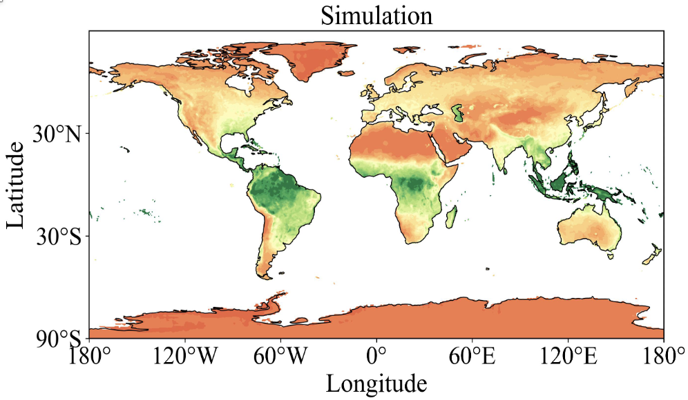 Global Simulation Results